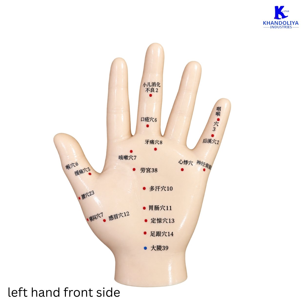 Product 1